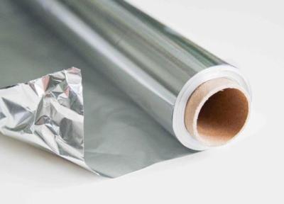 همه نکات درباره استفاده از فویل آلومینیومی در خانه و آشپزخانه همه نکات درباره استفاده از فویل آلومینیومی در خانه و آشپزخانه