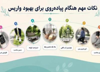 آیا پیاده روی برای واریس پا مضر است یا مفید؟ حقیقت علمی آیا پیاده روی برای واریس پا مضر است یا مفید؟ حقیقت علمی